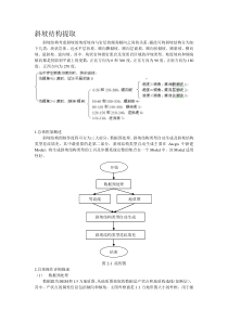 arcgis斜坡结构信息提取