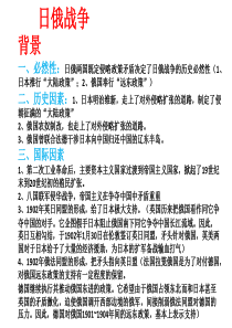 日俄战争