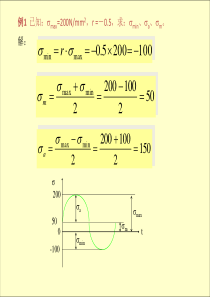 《机械设计》期末复习题解读