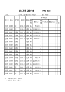 建设工程材料监理监督台账
