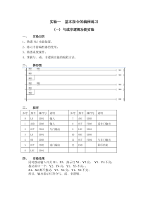 PLC实验一报告-基本指令的编程练习