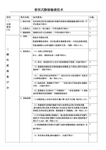 静脉输液技术操作评分标准