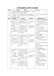 八年级快速跑单元教学计划及教案
