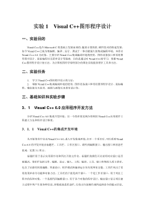 Visual_C++_MFC_绘图