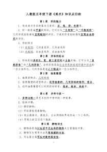 人教版五年级下册《美术》知识点归纳1