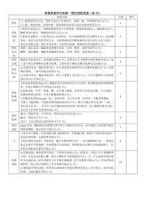 体格检查评分标准-脊柱四肢检查