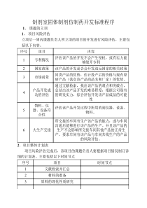 固体制剂仿制药开发标准程序