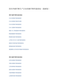 国内外碳纤维生产企业的碳纤维性能指标(最新版)