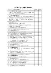 2017年高考化学考试考点明细