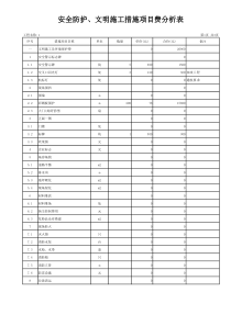 安全防护、文明施工措施项目费分析表