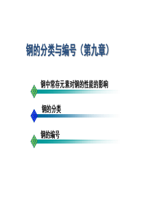 钢的分类ppt