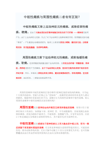 中枢性瘫痪与周围性瘫痪