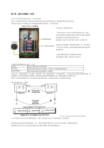 关於接地的那些事