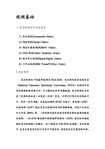 视频基础知识+音频基础+.Net代码相关基础知识