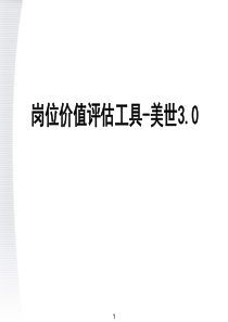 岗位价值评估工具