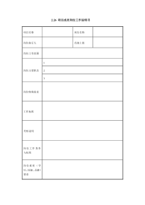 X项目成员岗位工作说明书Xdoc
