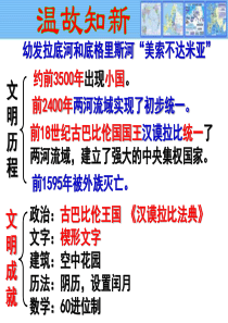 第3课----古代印度