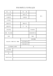 西安市E类人才分类认定表(1)
