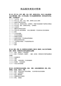 商品服务类别对照表