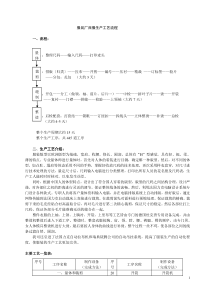 服装厂西服生产工艺流程