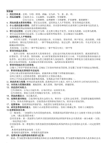 刑法简答题汇总(完整版)