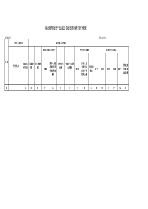 2019年一季度地方政府融资平台名单