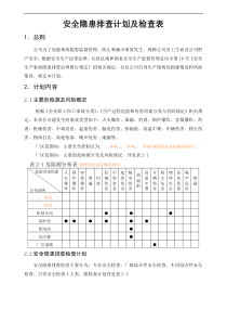 安全隐患排查计划及检查表