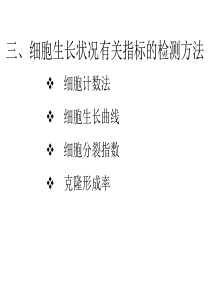 细胞凋亡检测