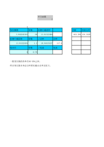 E型变压器计算公式