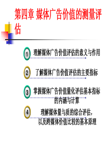 第四章媒体广告价值的测量评估41