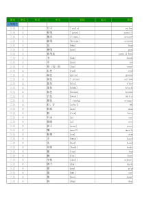 小学英语人教PEP版三至六年级全册单词词汇默写打印