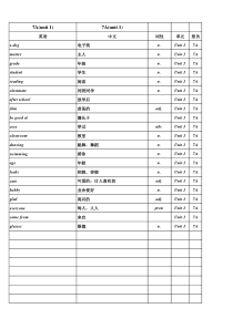 教案25