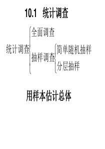 10.2直方图(1)