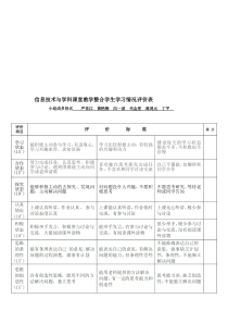 学生学习情况评价表