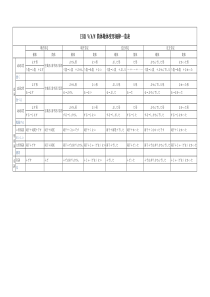 日语简体敬体变形规律一览表