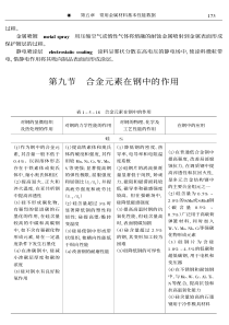 合金元素在钢中的作用