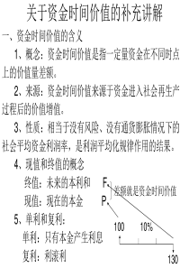资金的时间价值的补充说明