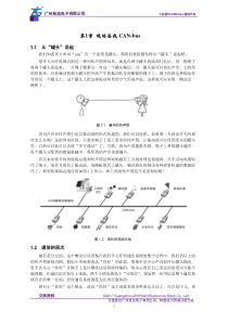 CAN-bus现场总线基础教程【第1章】现场总线CAN-bus-CAN总线简介(1)