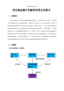 供应链金融中的融资租赁业务模式