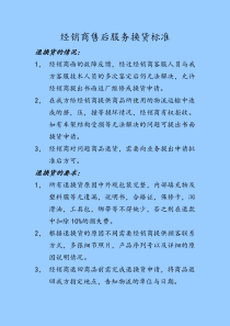 经销商退换货标准