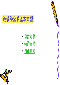12连锁类型和业态导入