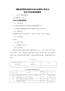 技能抽查题库(测量模块)资料