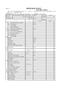 一般纳税人增值税纳税申报表(全)