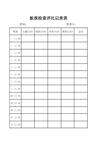 板报检查评比记录表