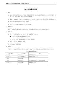 Berg平衡量表