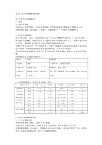 生物质热裂解液化技术