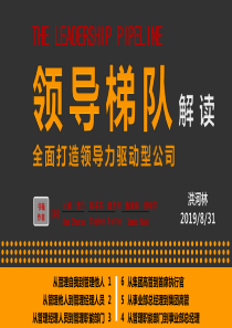 《全面打造领导力驱动型公司》XXXX10版