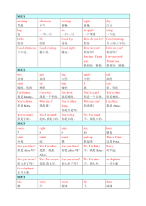 新版_牛津英语_上海版_2A_知识点归纳
