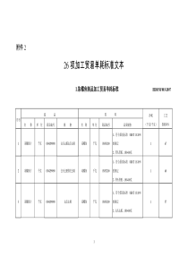 26项加工贸易单耗标准文本