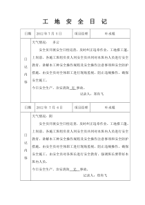 (绿化)工--地--安--全--日--记
